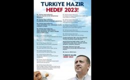 İktidarın 2023 için koyduğu 37 hedeften 34’ü tutmadı