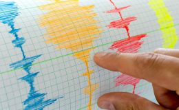 Son depremler nerede oldu? AFAD ve Kandilli Rasathanesi son dakika depremler listesi…