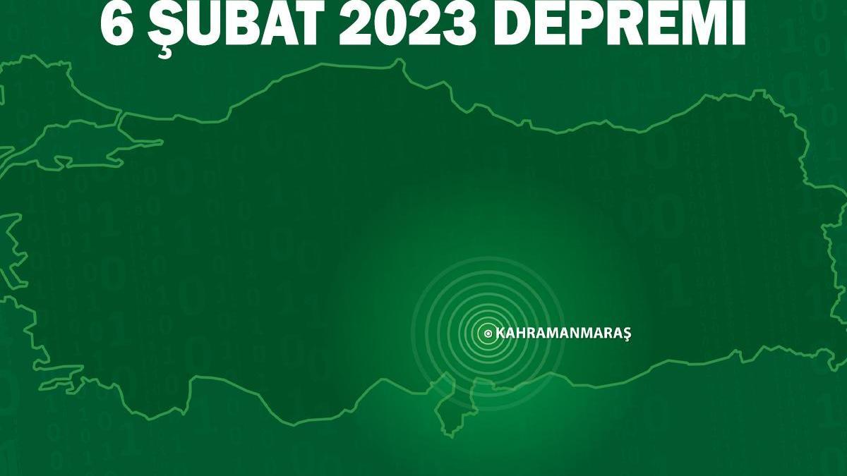 6 ŞUBAT 2023 DEPREMİ: Kahramanmaraş Depremi Saat Kaçta, Kaç Şiddetinde, Kaç Dakika Sürdü? 6 Şubat Depreminde Kaç Kişi Öldü?